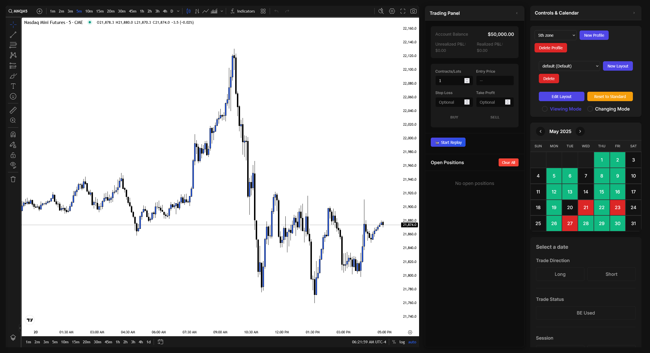 Backtesting & Analytics Dashboard